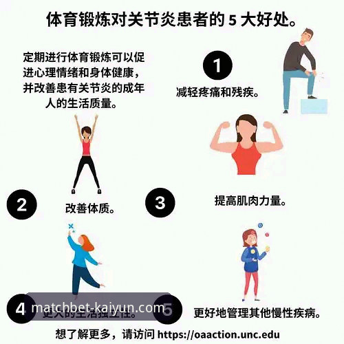 开云体育官方平台评测 开云体育官方平台评测:3个核心维度决定你的选择