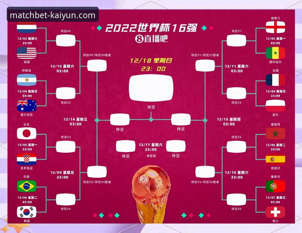 瓦伦西亚保级困境分析：通过开云竞猜平台解读赛事数据